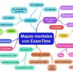 ExamTime te ofrece un programa online gratis para crear mapas mentales