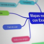 Qué es un mapa mental, para qué sirve y cómo crear mapas mentales sencillos online gratis.
