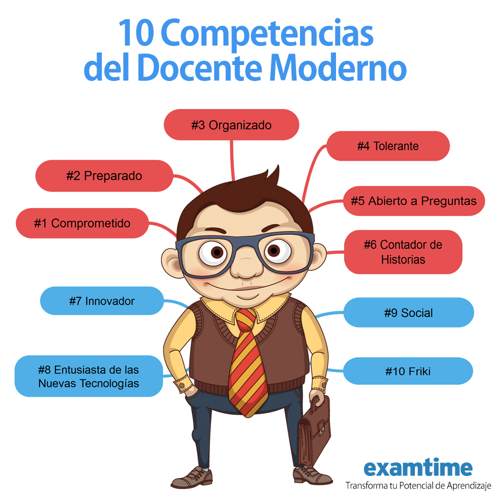 Competencias del docente moderno