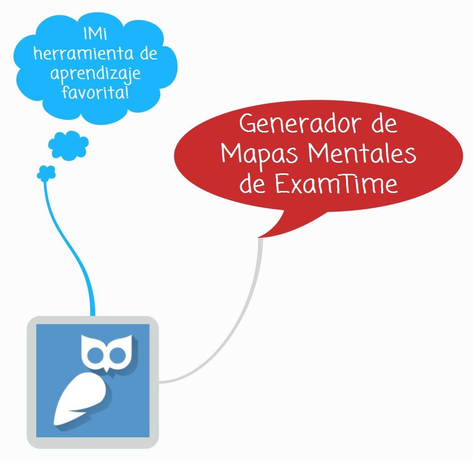 Generador de Mapas Mentales: Añade un Toque de Color a tus Creaciones